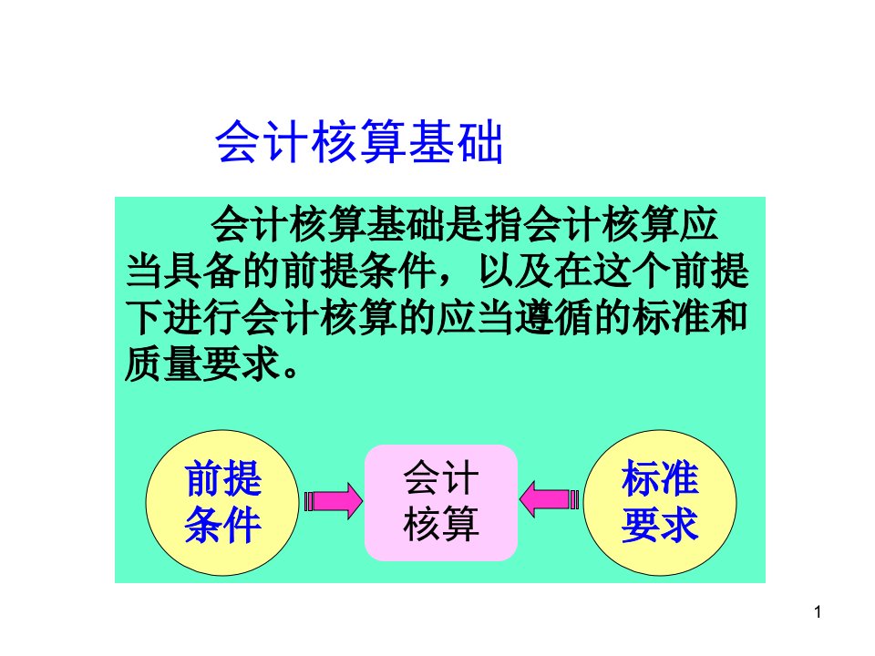 会计学培训课程-会计核算基础