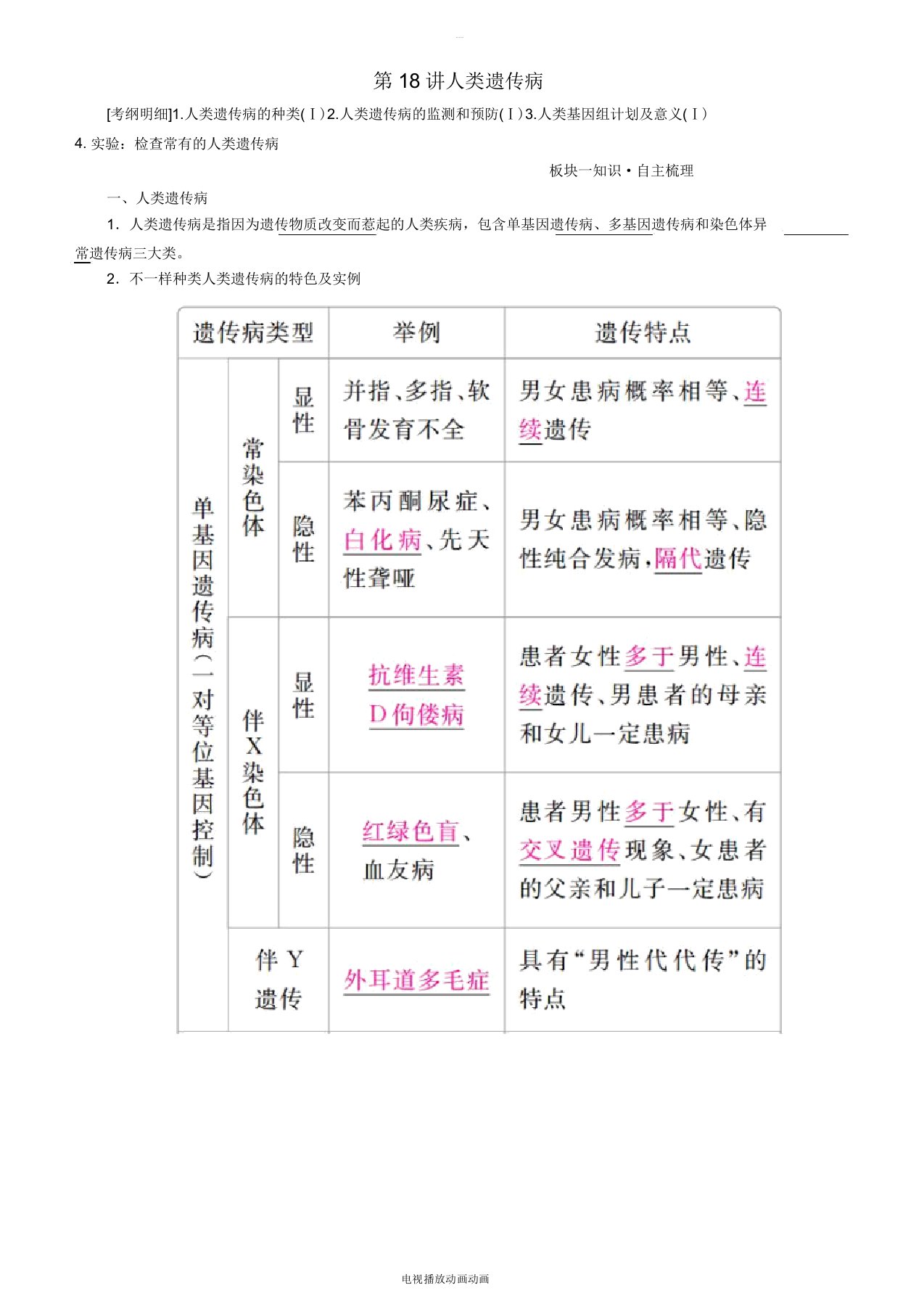 2019高考生物一轮复习第18讲人类遗传病讲练结合学案