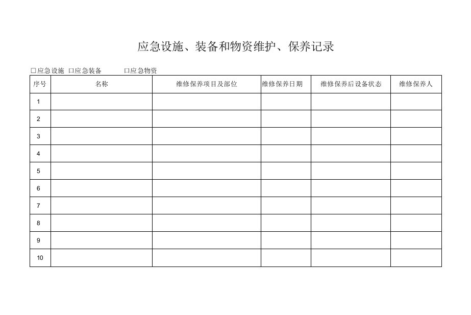 应急救援物资维护保养记录(如实填写)