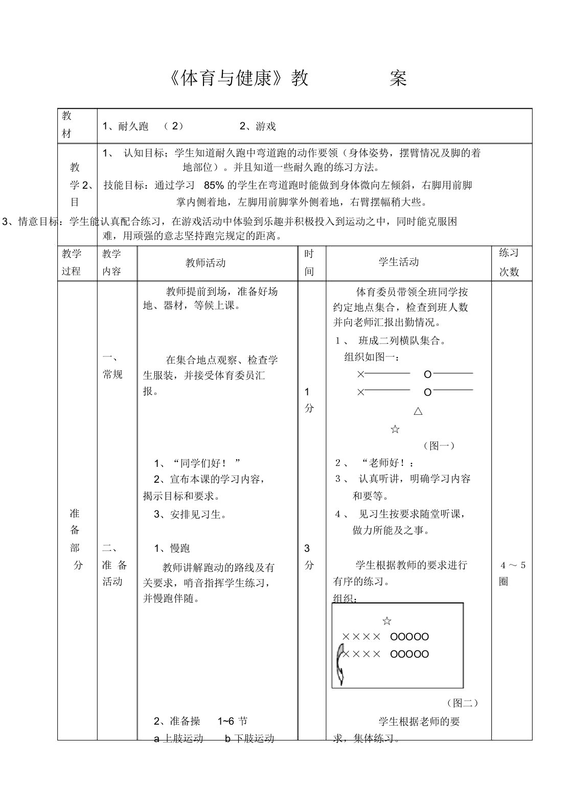 谈老师初三体育教案：耐久跑