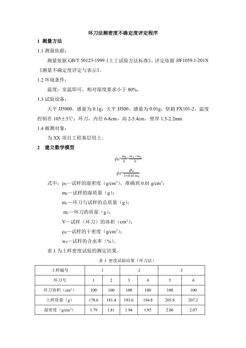 不确定度评定(密度)