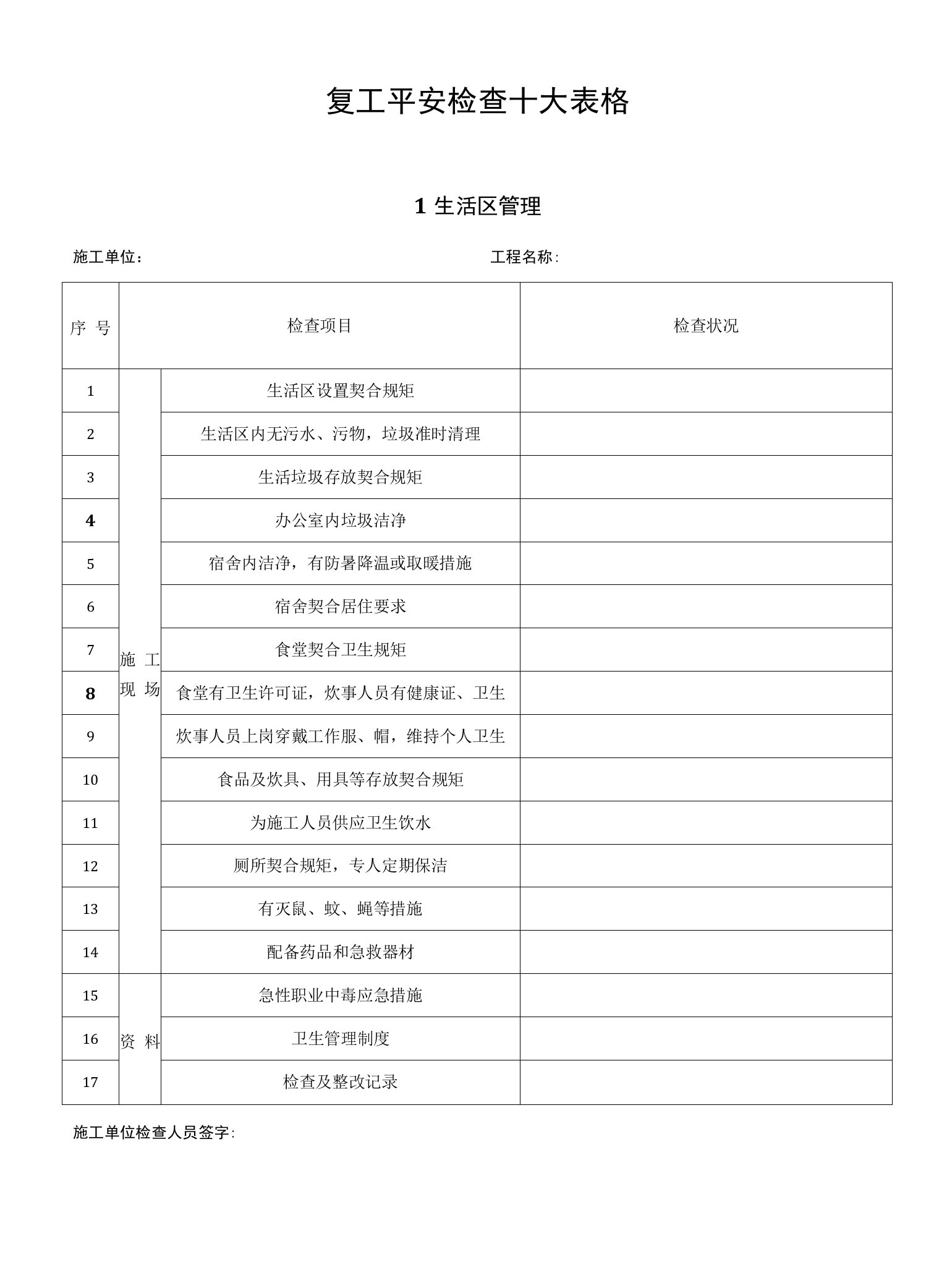 2022节后复工十个检查表汇编