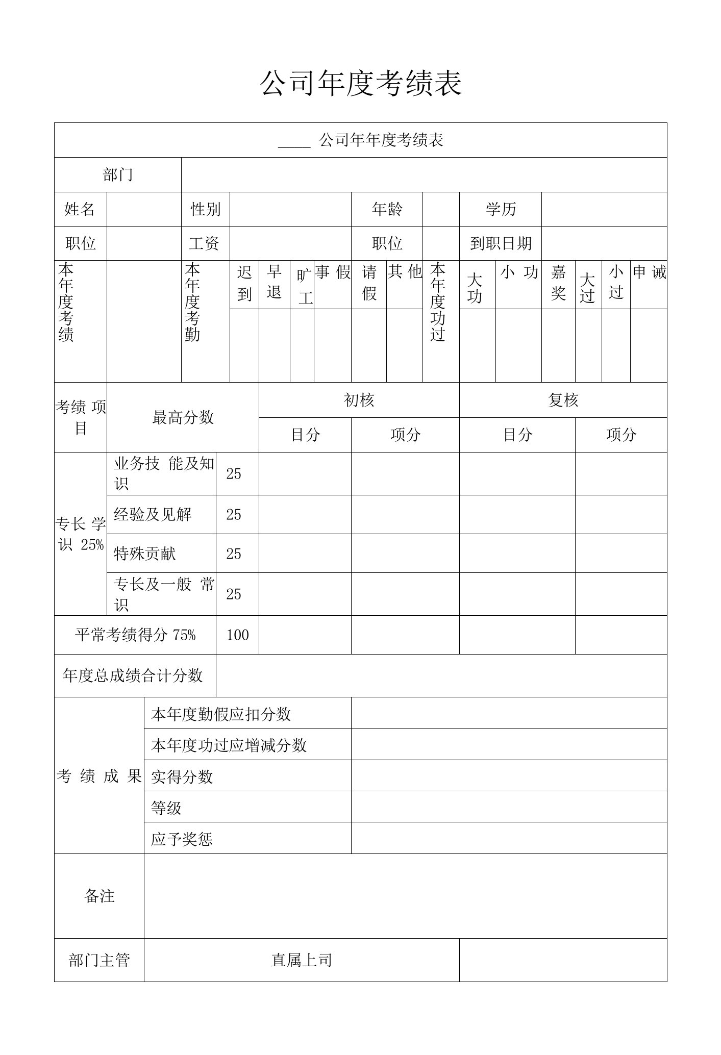 公司年度考绩表