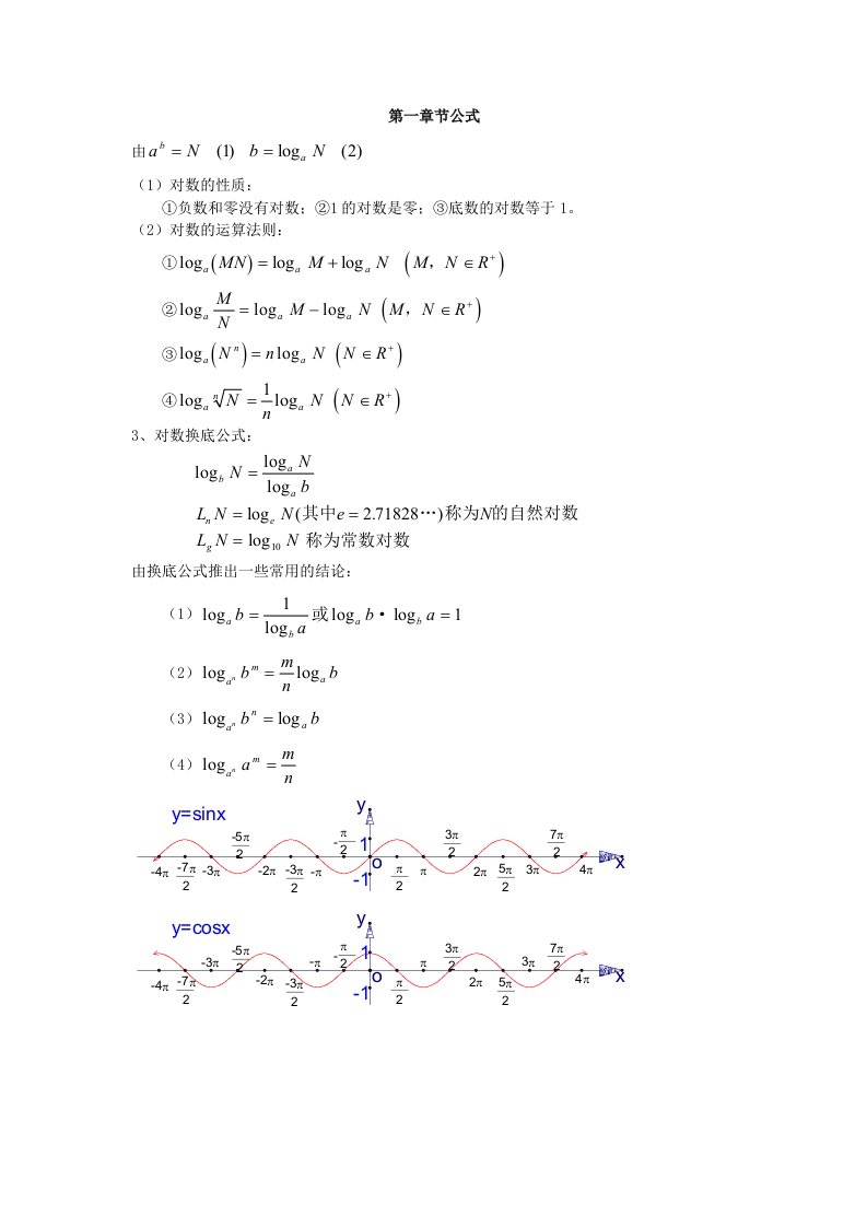 成人高考专升本高等数学二概念和笔记公式