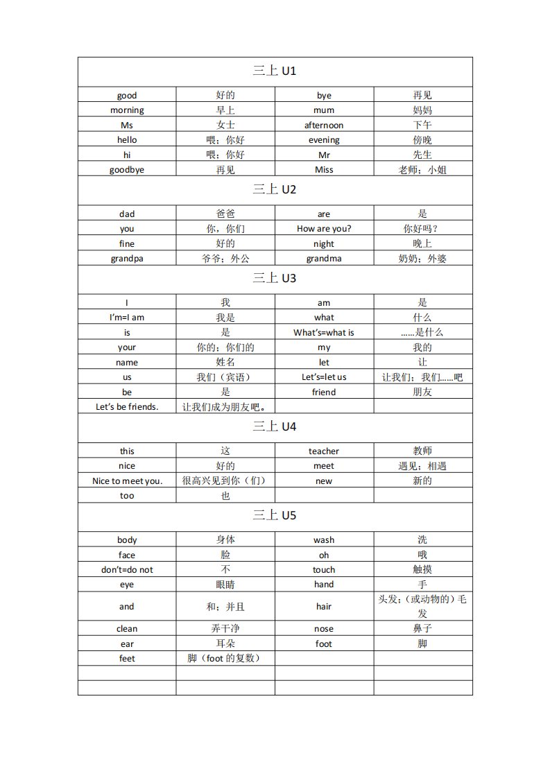 广州版小学英语三年级上册至五年级下册单词表