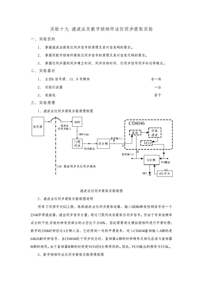 通信原理实验报告2458