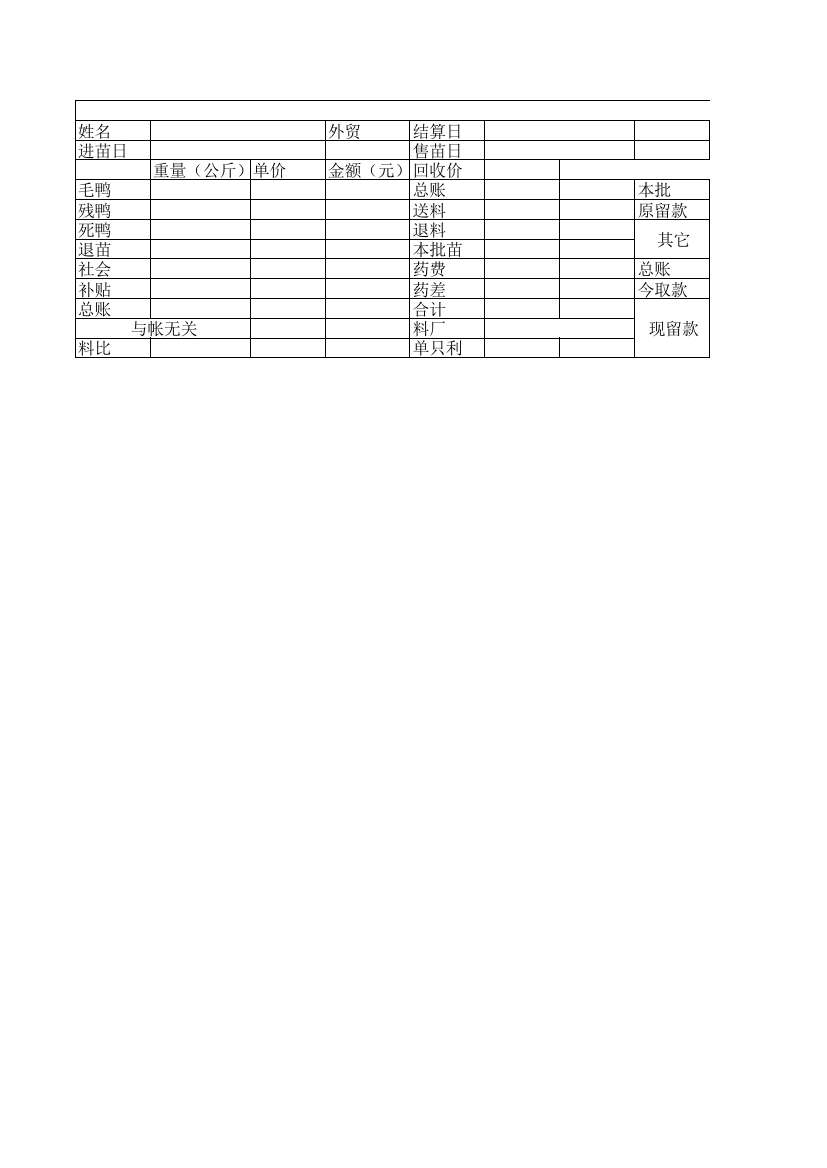 鸡鸭养殖结算表