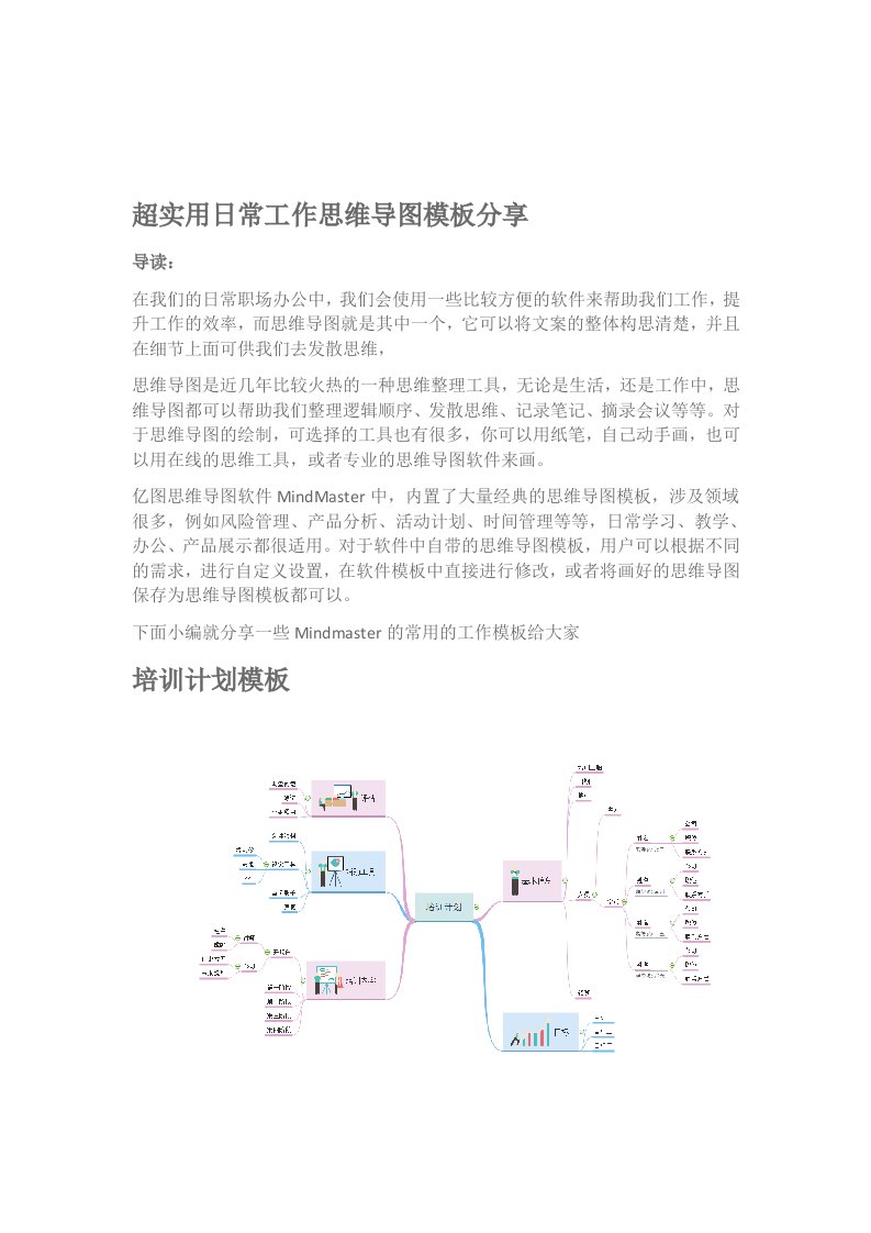 超实用日常工作思维导图模板分享