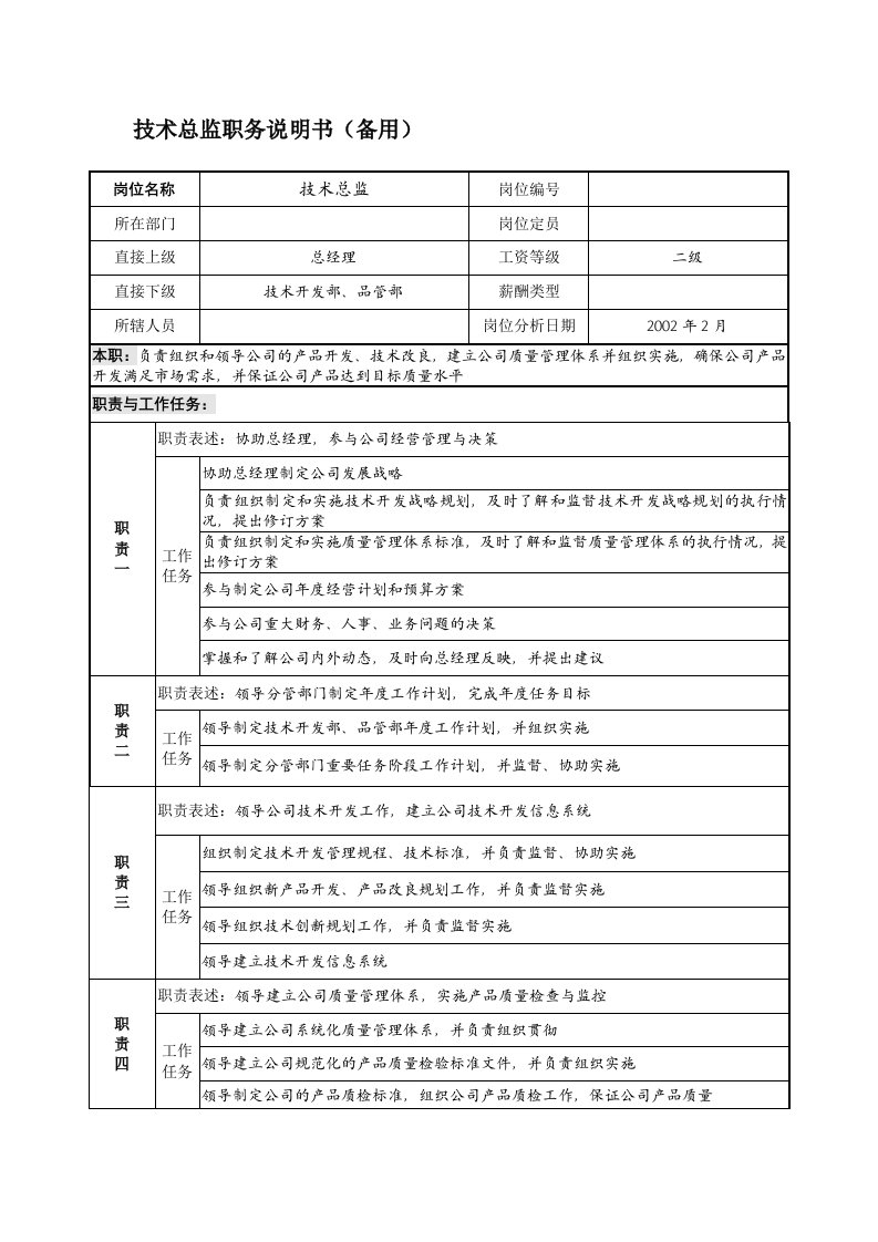 技术总监职务说明书