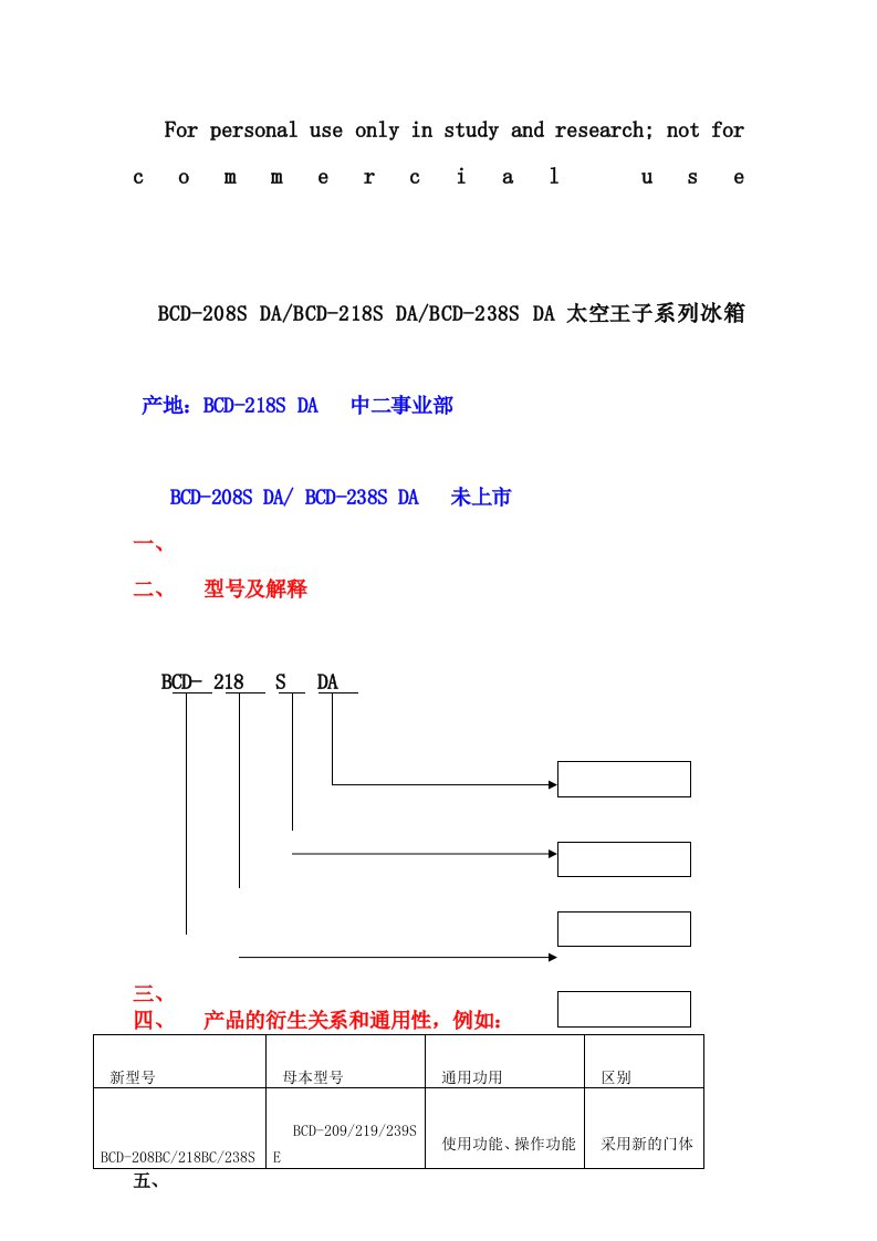 海尔太空王子系列冰箱说明书