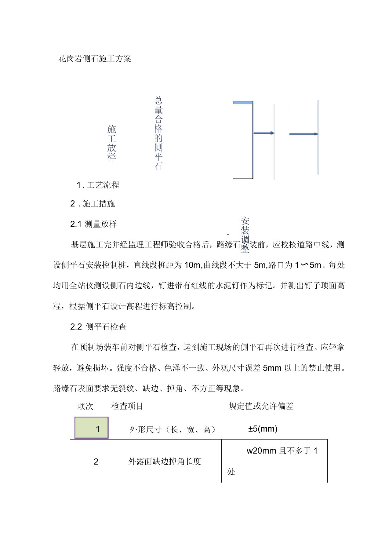 花岗岩侧石施工方案