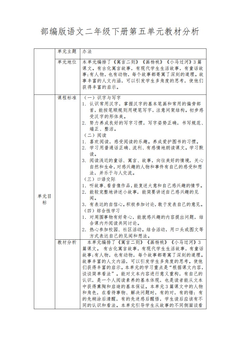 部编版语文二年级下册第五单元教材分析