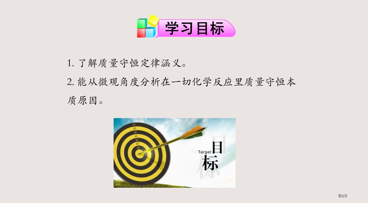 人教版初三化学第五单元课题1质量守恒定律市公开课一等奖省优质课获奖课件