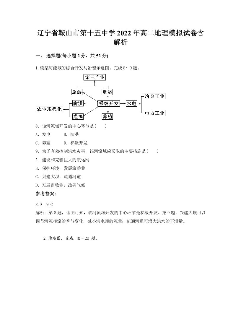 辽宁省鞍山市第十五中学2022年高二地理模拟试卷含解析