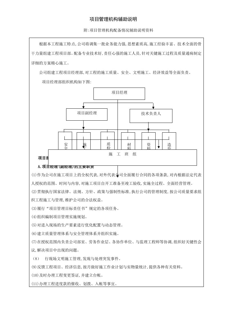 项目管理机构辅助说明