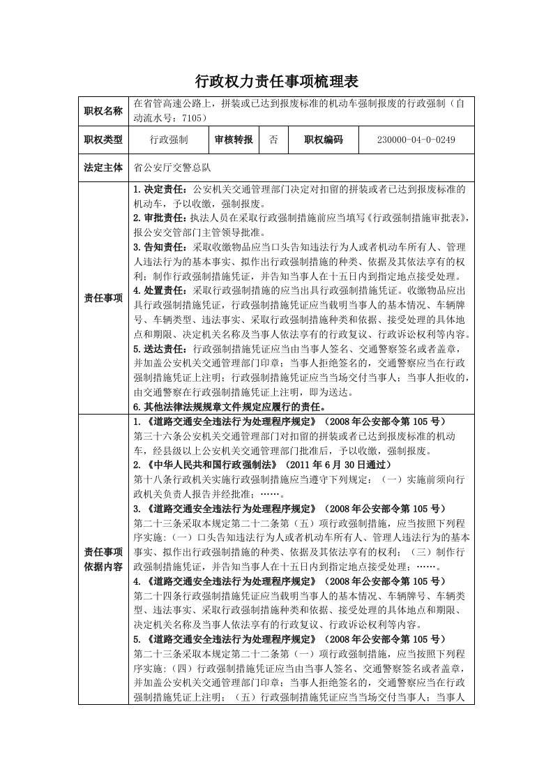 拼装或已达到报废标准的机动车强制报废的行政强制