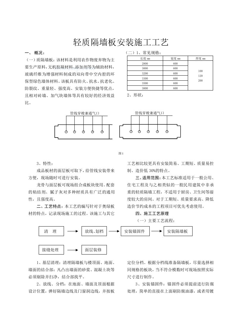 轻质隔墙板安装施工工艺(附安装示意图)