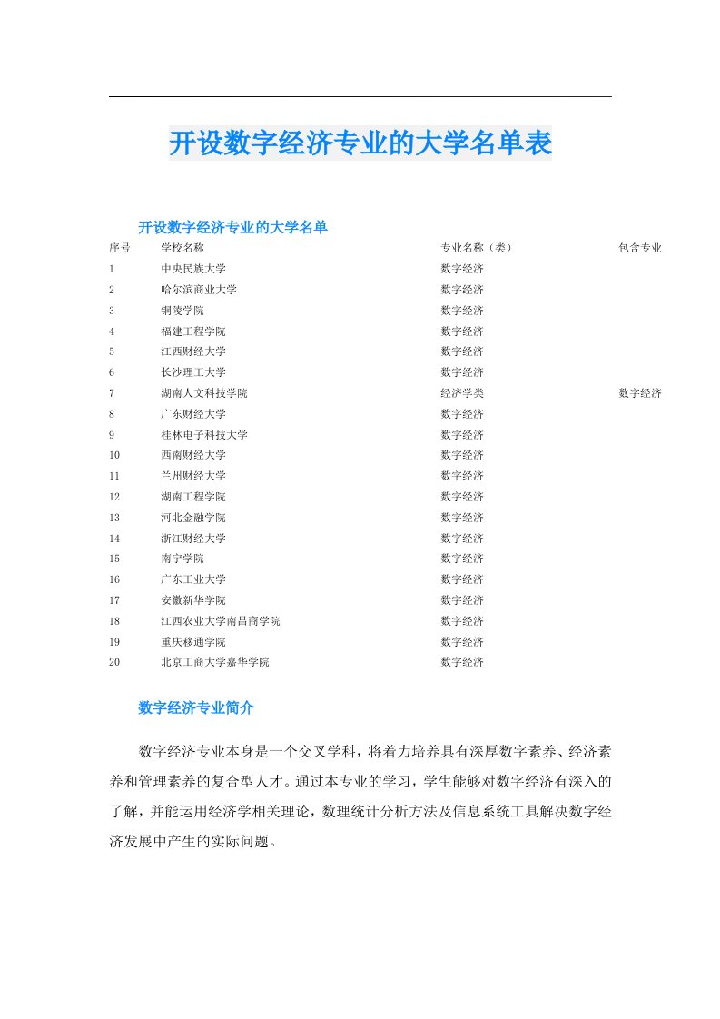 开设数字经济专业的大学名单表