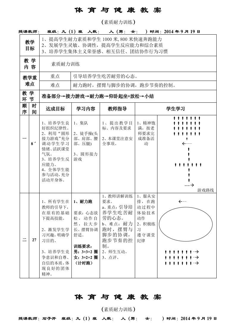 素质耐力训练公开课教案