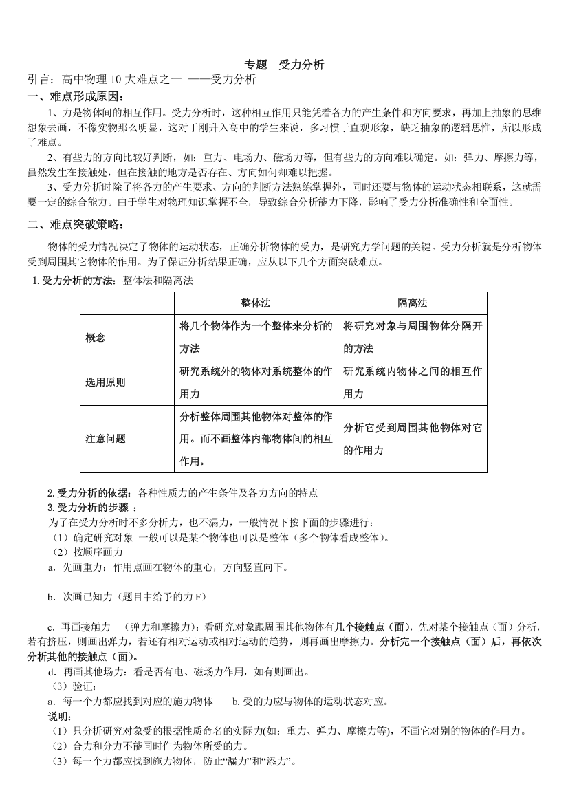 受力分析专题以及练习汇总