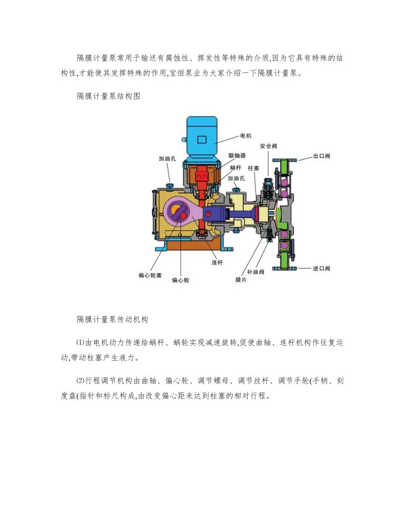 隔膜计量泵结构图解