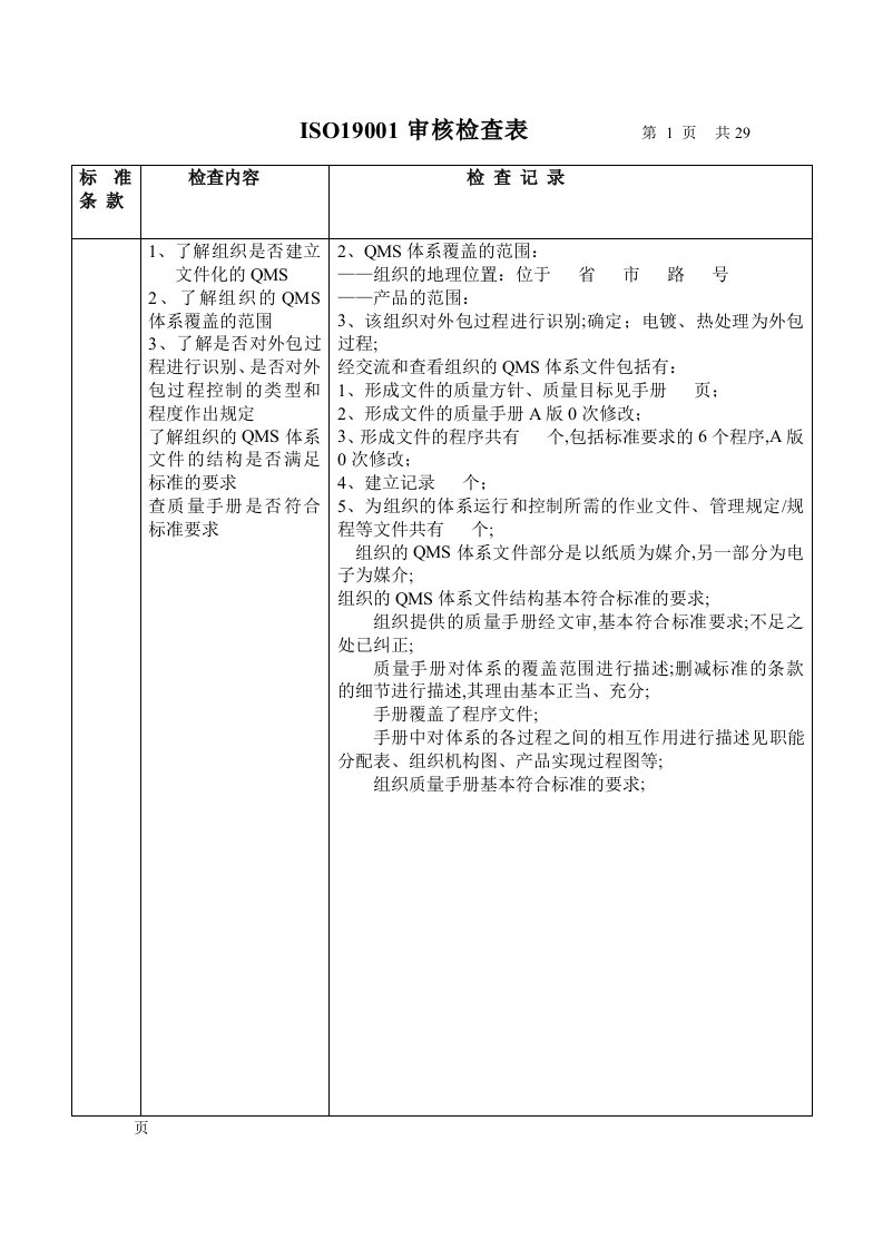 质量体系外审检查表