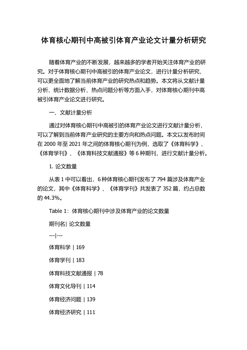 体育核心期刊中高被引体育产业论文计量分析研究