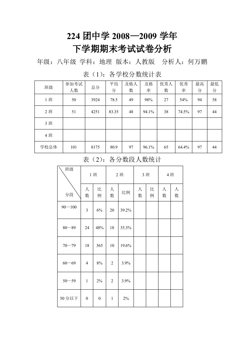 初中物理试卷分析(八年级)