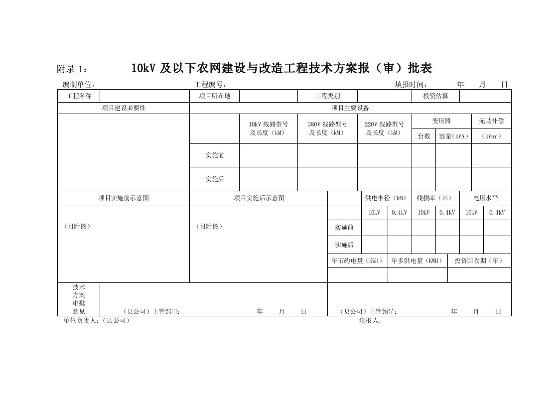 建筑资料-四川国家电网农网工程竣工资料模板