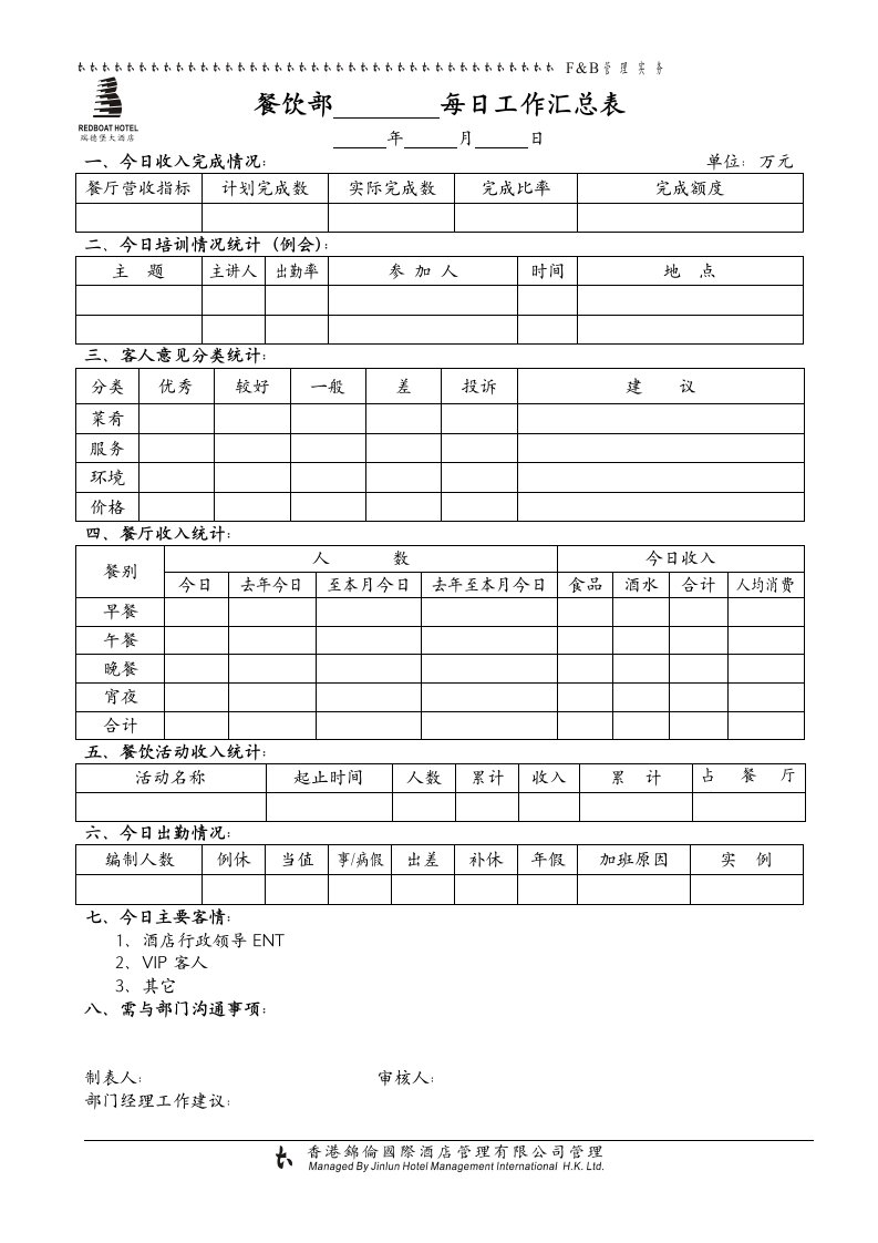 餐饮部每日工作汇总表