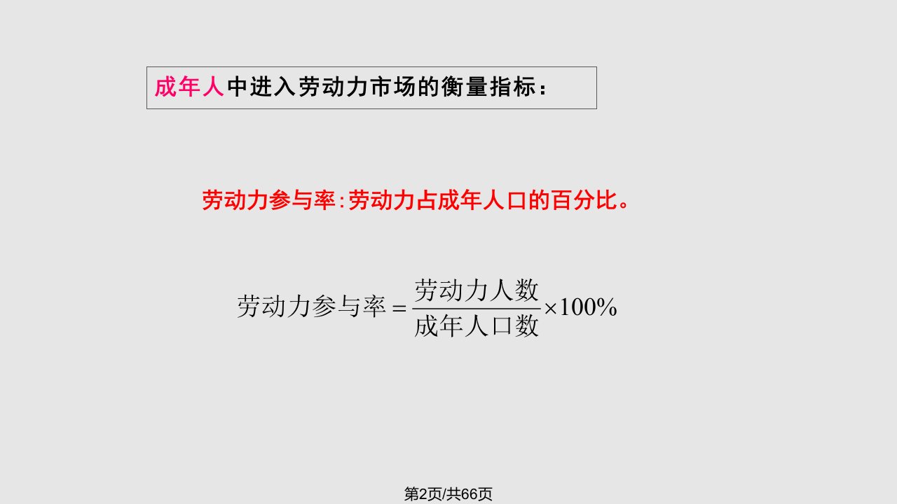 第十六章失业与通货膨胀