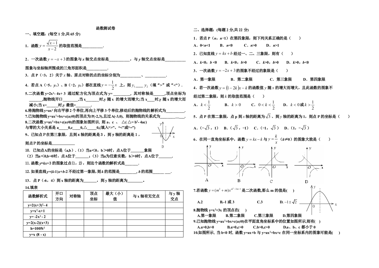 【小学中学教育精选】函数测试