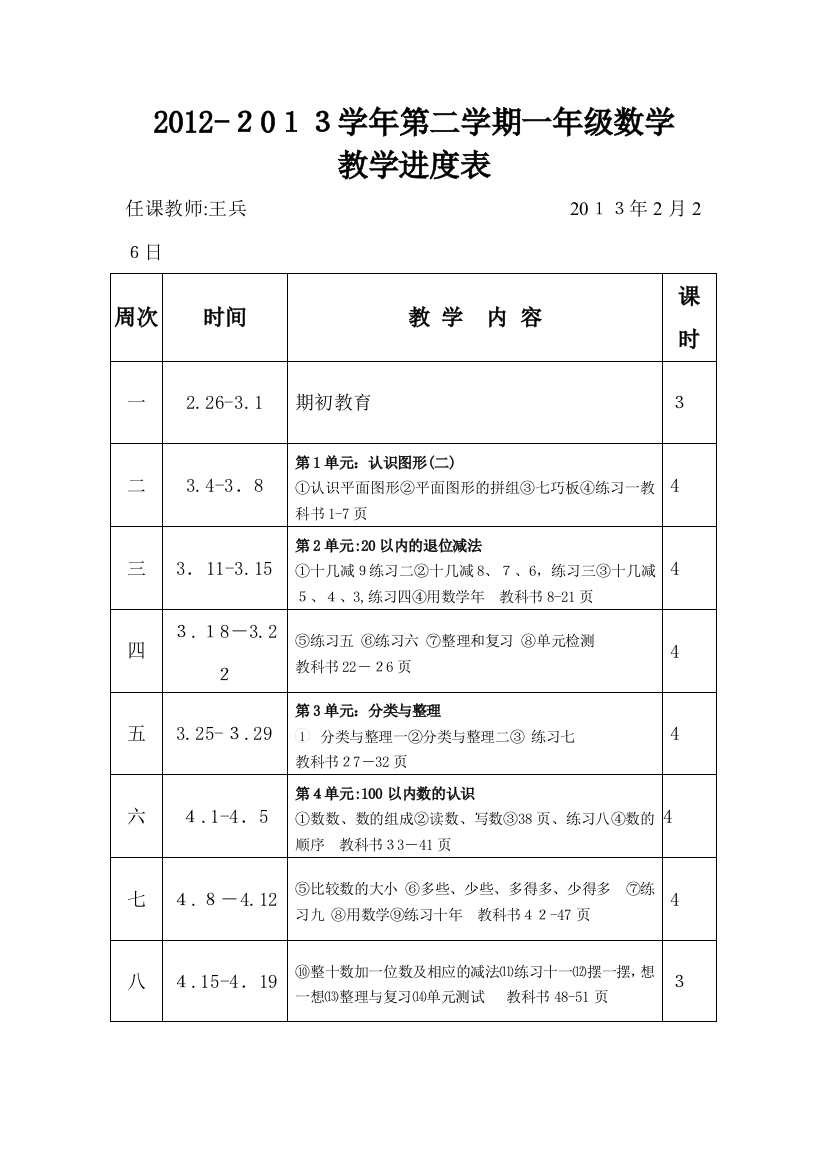 2013春一年级数学教学进度表