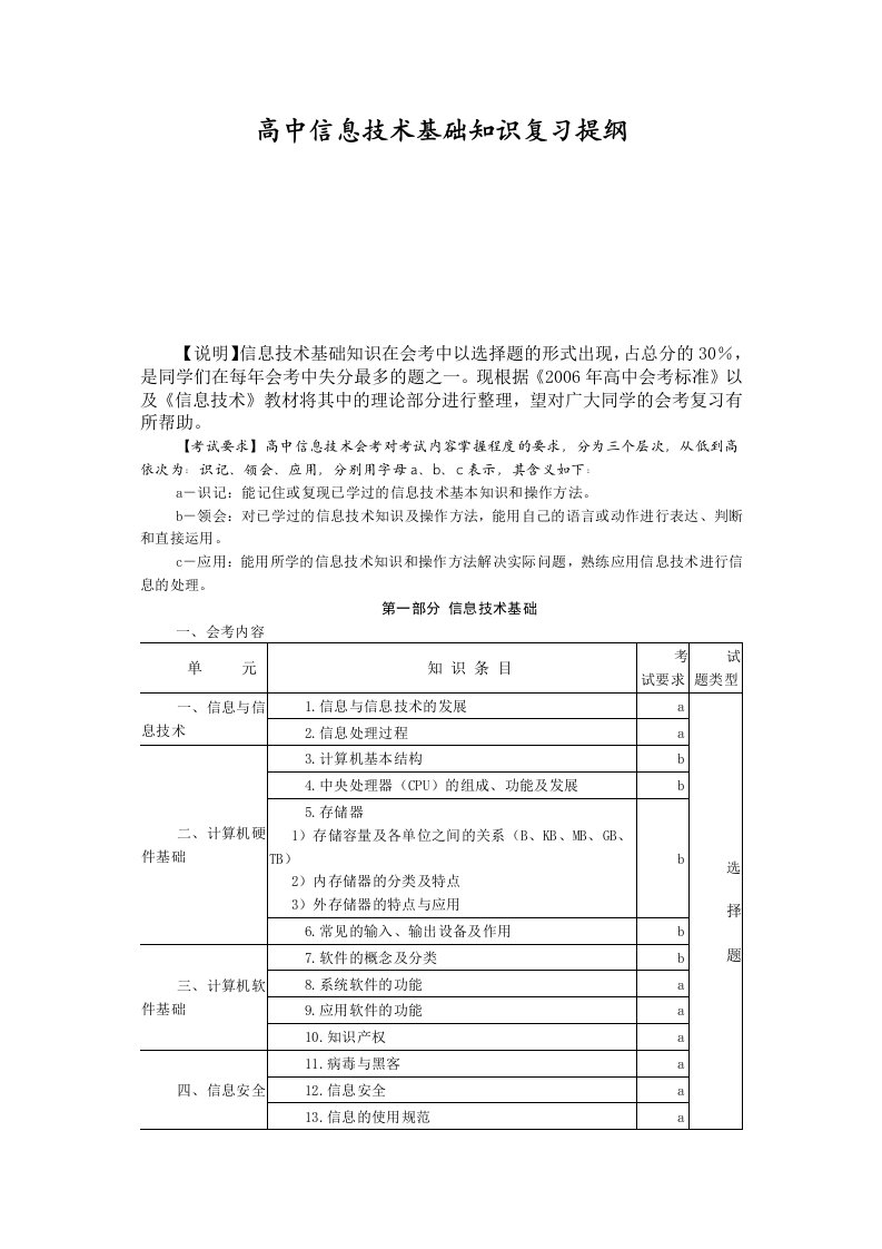 高中信息技术基础知识复习提纲