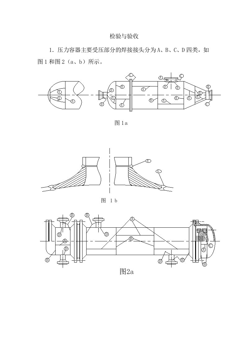 自己辛苦总结的压力容器制造技术标准[]