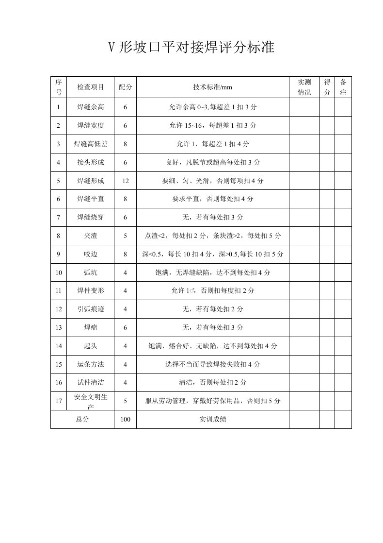 焊接评分标准表