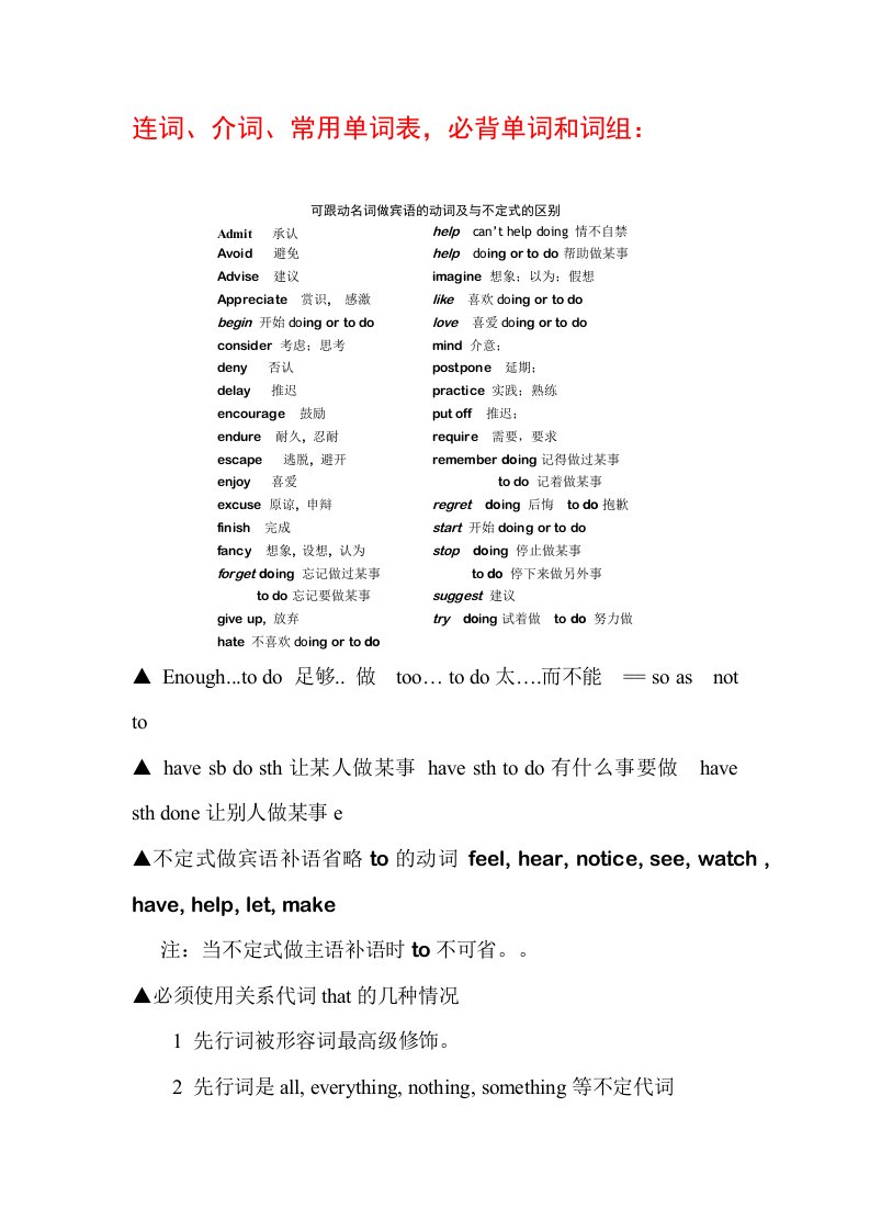 连词、介词、常用单词表必背单词和词组