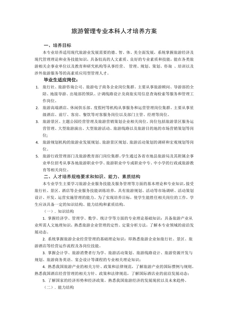 旅游管理专业本科人才培养方案