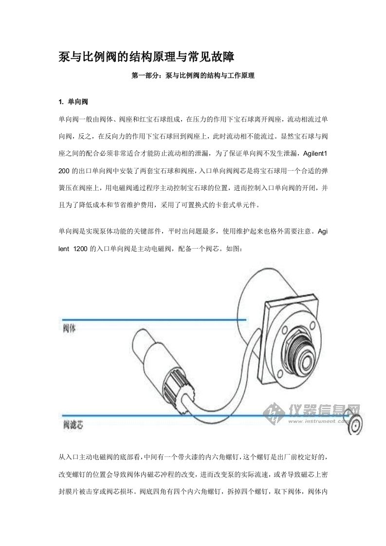 HPLC泵与比例阀的结构原理与常见故障