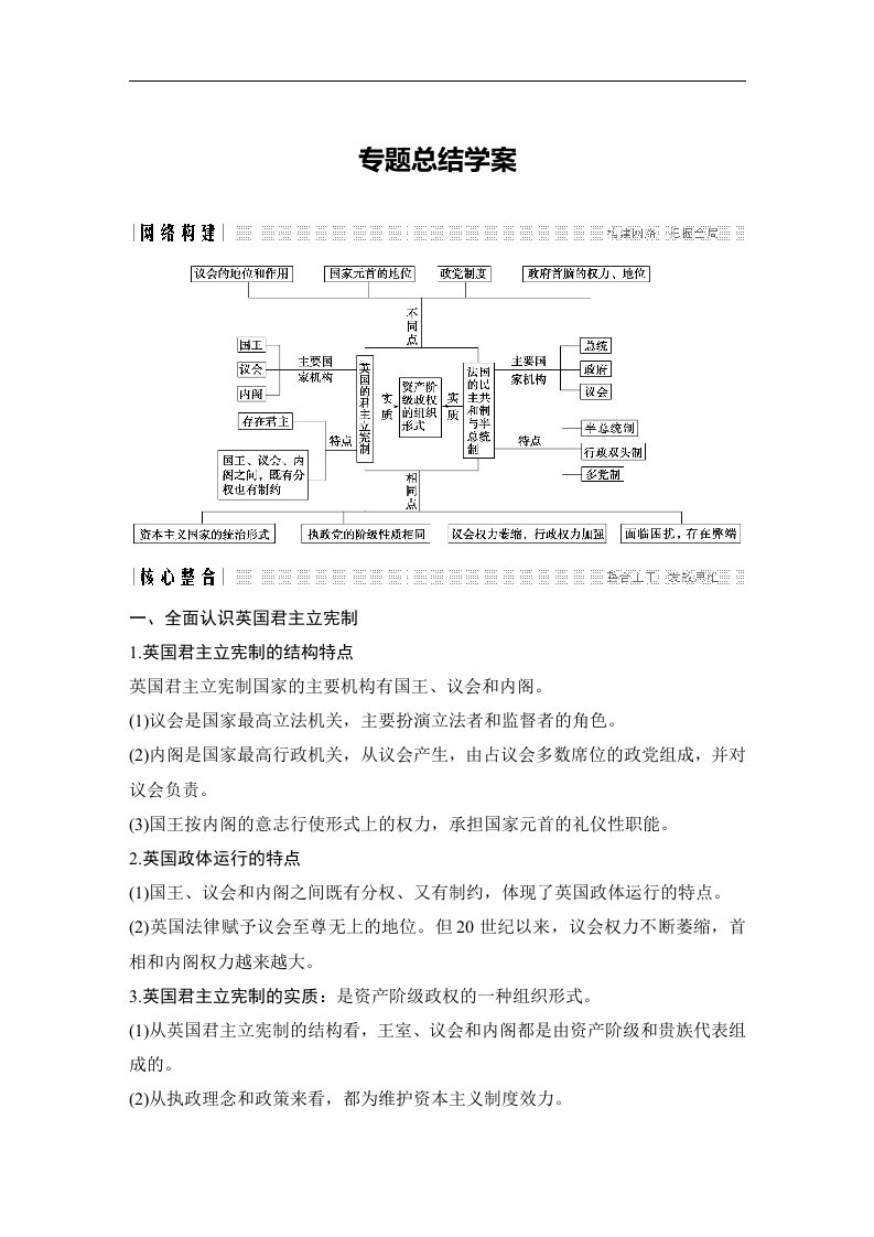 19-20版-专题二君主立宪制和民主共和制-以英国和法国为例（创新设计）