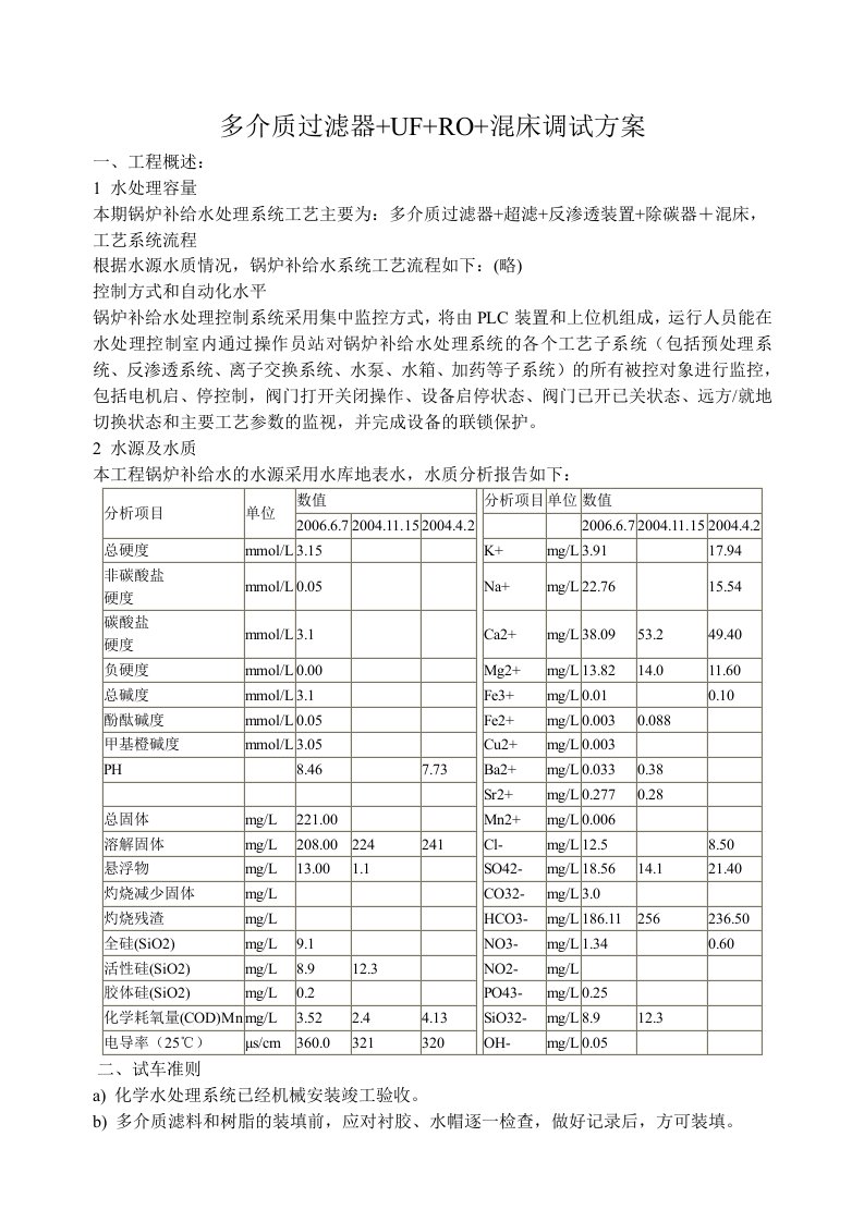 多介质过滤器