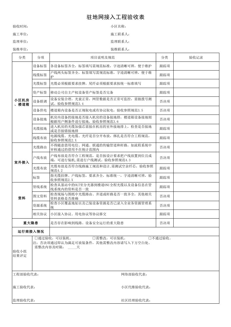 驻地网接入工程验收表