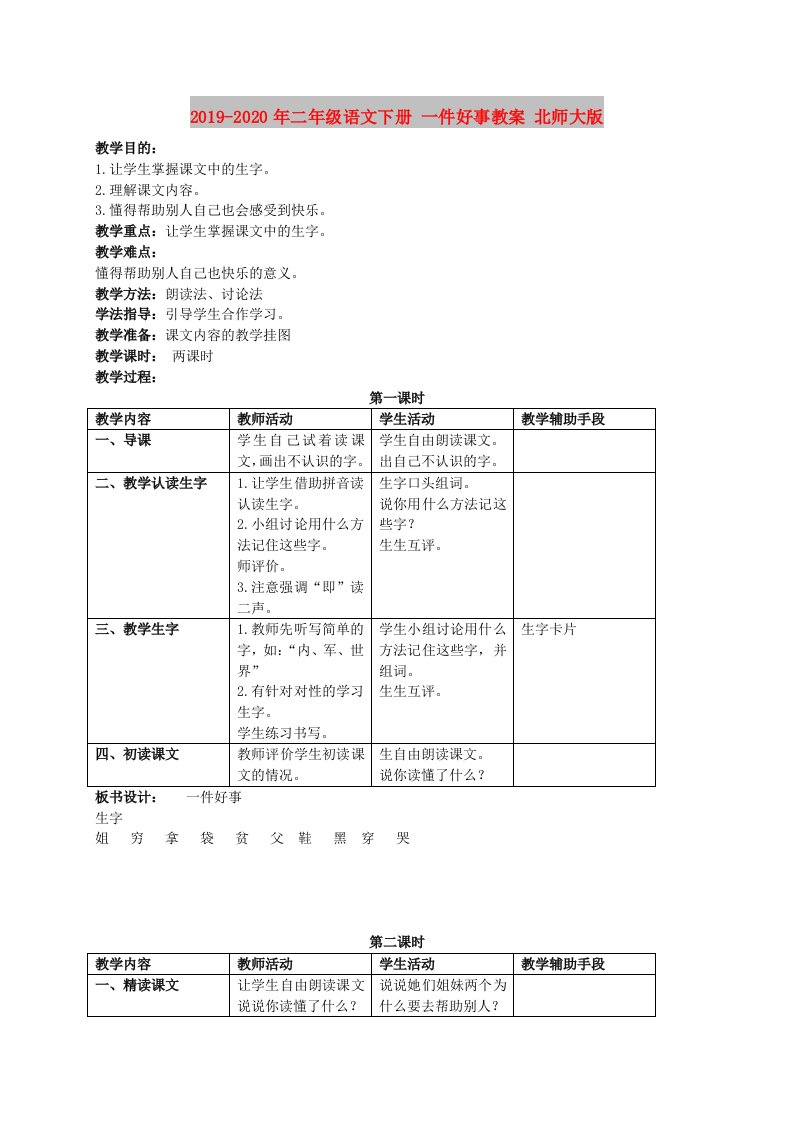 2019-2020年二年级语文下册