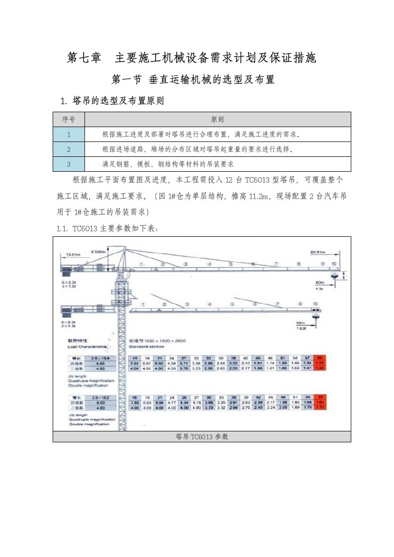 施工机械设备需求计划及保证措施