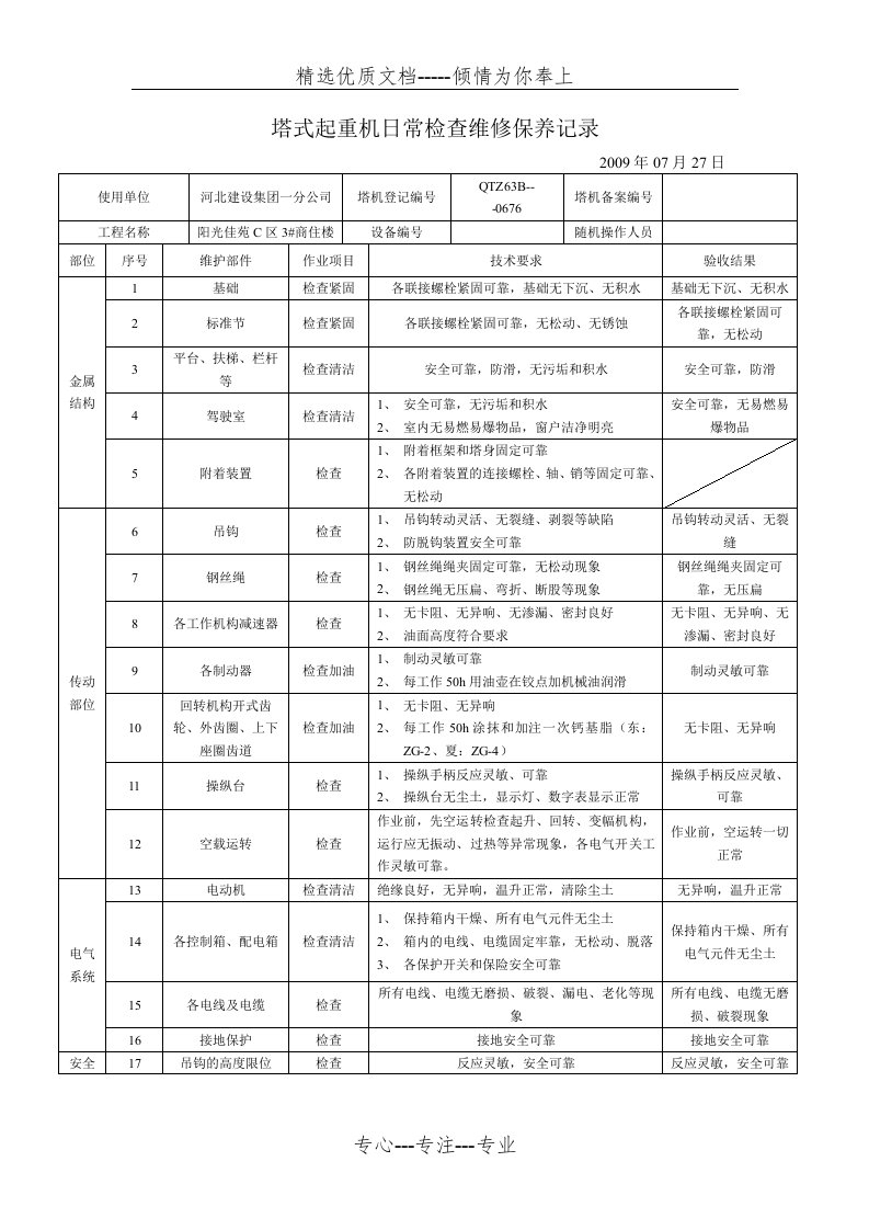 塔式起重机日常检查维修保养记录(共2页)