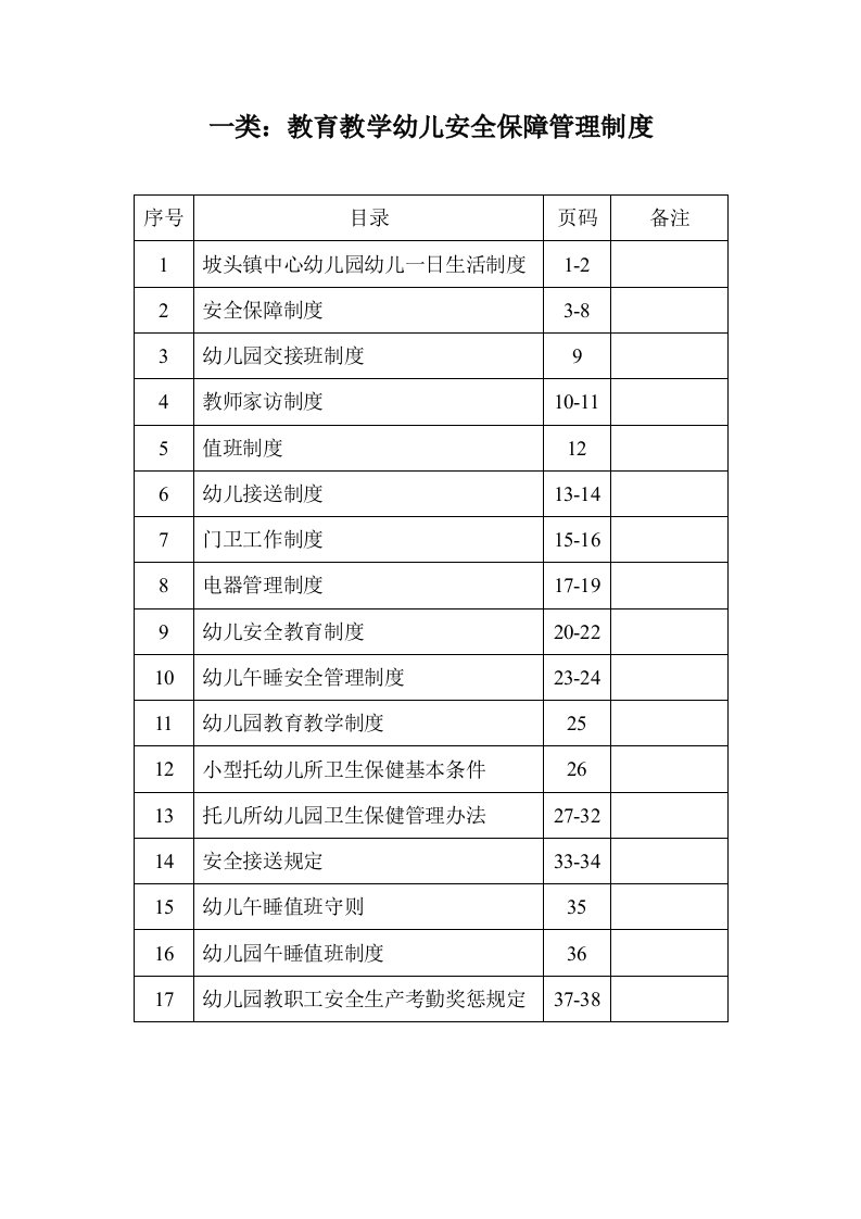 幼儿园常规管理制度(一)