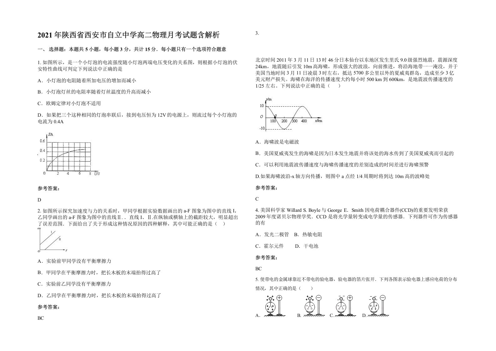 2021年陕西省西安市自立中学高二物理月考试题含解析