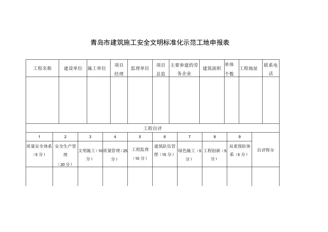 青岛市建筑施工安全文明标准化示范工地申报表