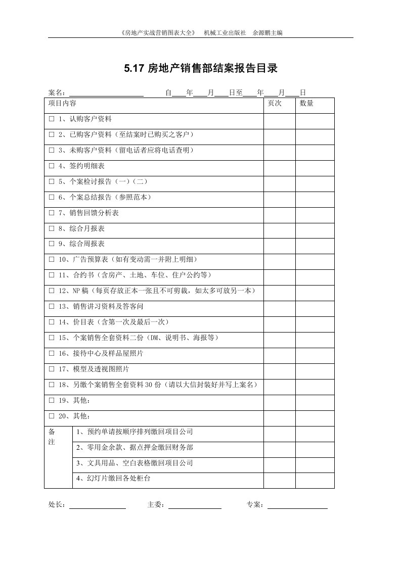 5.17房地产销售部结案报告目录