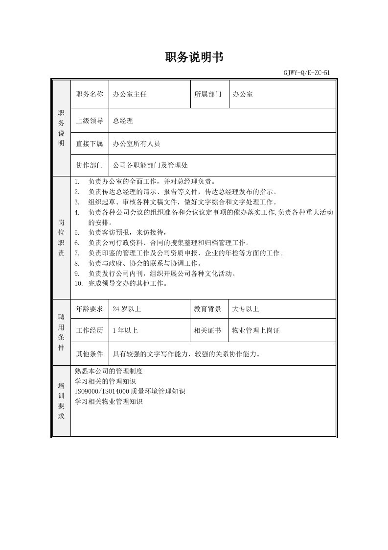 物业公司各岗位任职要求及岗位职责